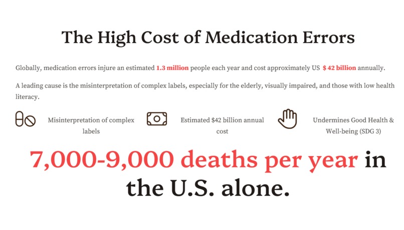 Elevate MediLens – screenshot 1