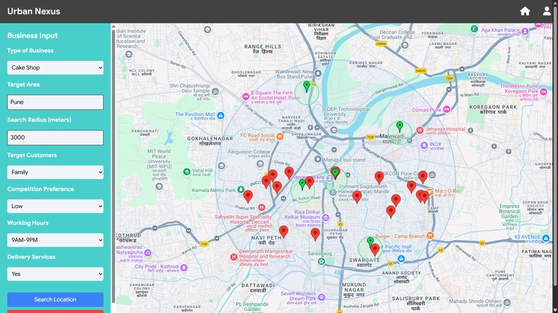 Urban Nexus – screenshot 4