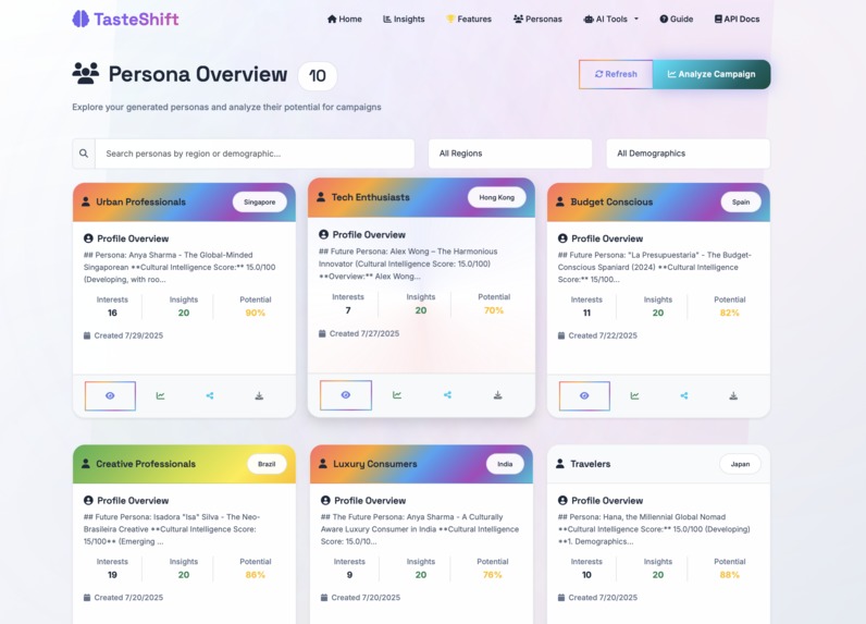 TasteShift-Qloo Powered Analysis – screenshot 6