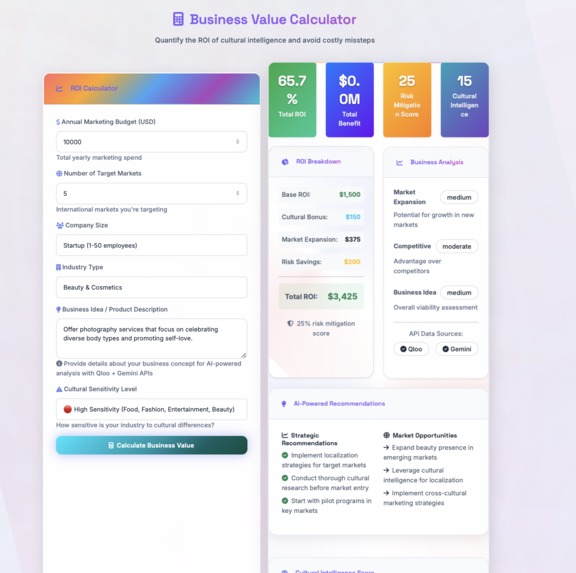 TasteShift-Qloo Powered Analysis – screenshot 8