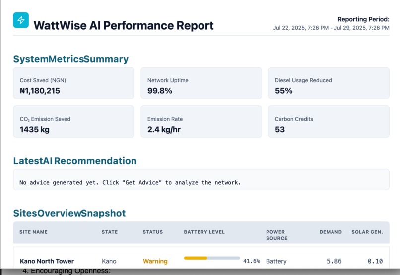WattWise AI – screenshot 4