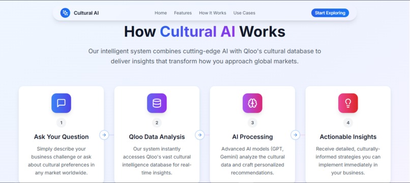 CULTURAL_MATCH_AI – screenshot 1
