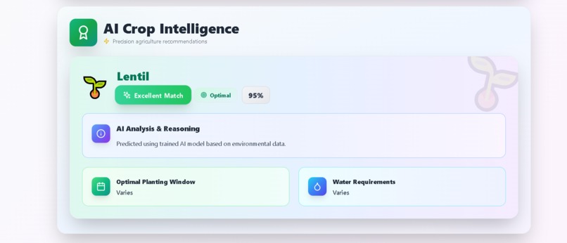 AgriVision – screenshot 2