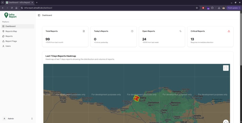 Infra Report – screenshot 2