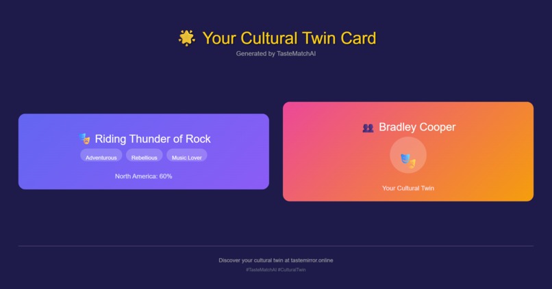 TasteMirror AI – Discover Your Cultural Twin Through Taste – screenshot 6