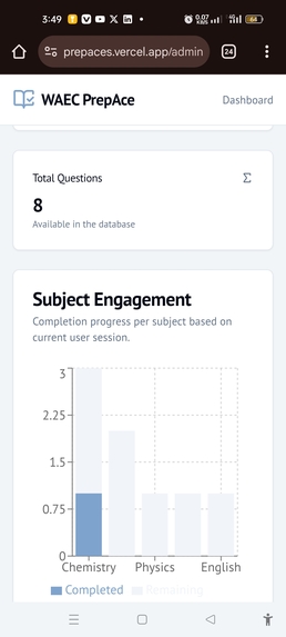 PrepAce – screenshot 2