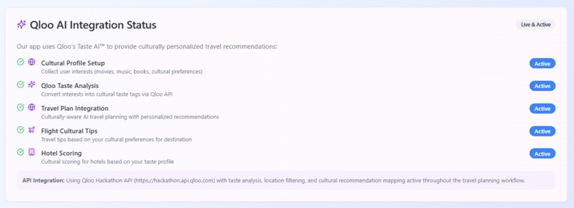 Wanderlust – screenshot 1