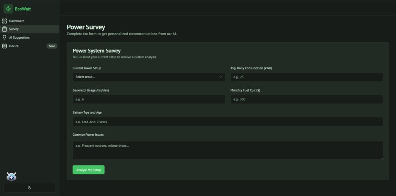 EcoWatts – screenshot 2