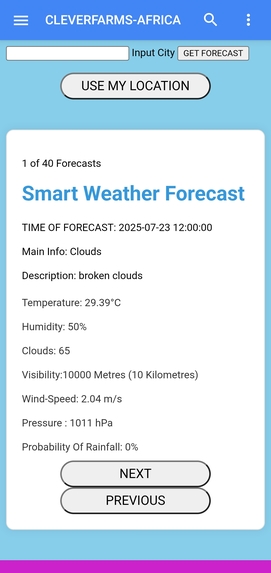 CleverFarms-Africa – screenshot 2