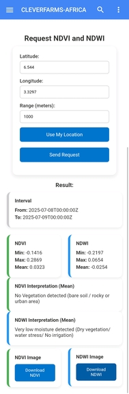 CleverFarms-Africa – screenshot 6