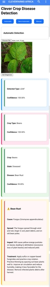 CleverFarms-Africa – screenshot 9