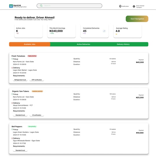 AgroLink  – screenshot 3