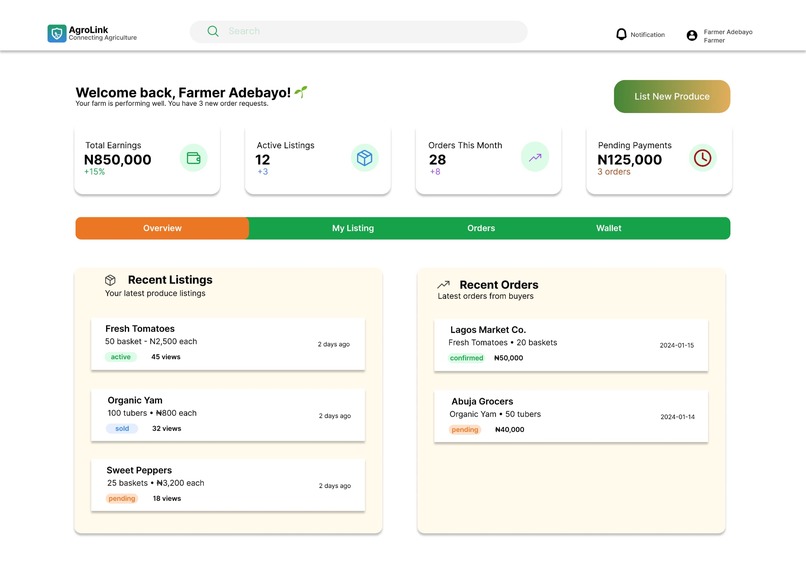 AgroLink  – screenshot 13
