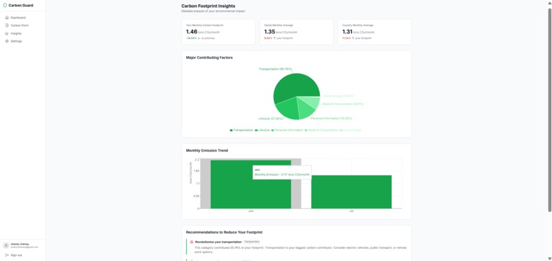 Carbon Guard - Ml powered carbon footprint tracker – screenshot 4