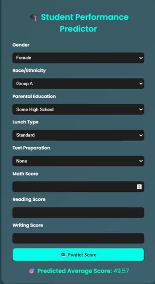 Student Performance Predictor – screenshot 1