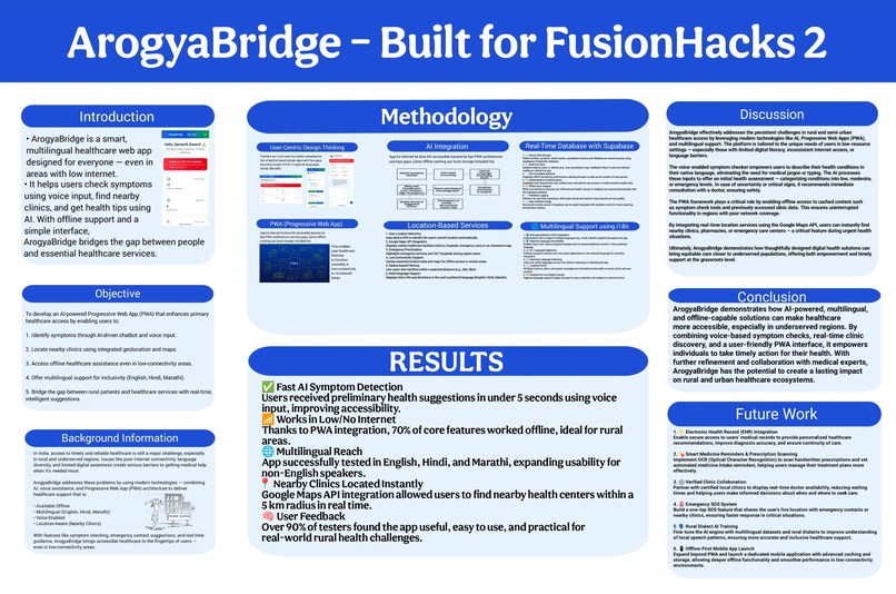 ArogyaBridge – screenshot 1