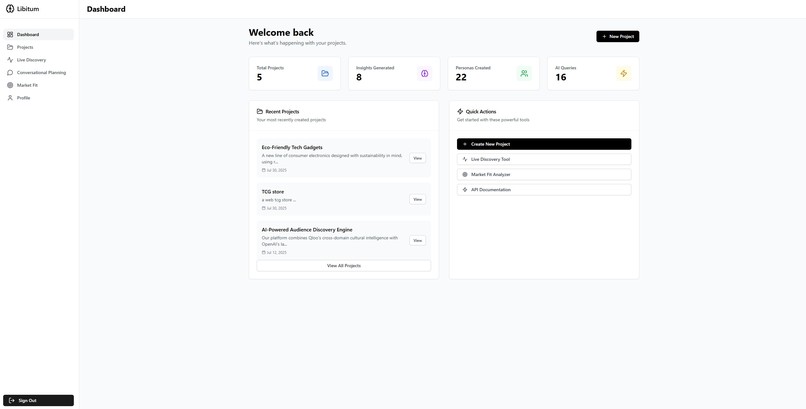 Libitum – screenshot 1