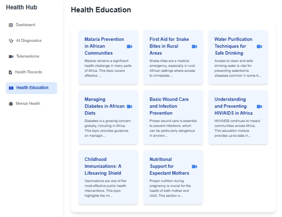 AfriCare – screenshot 5