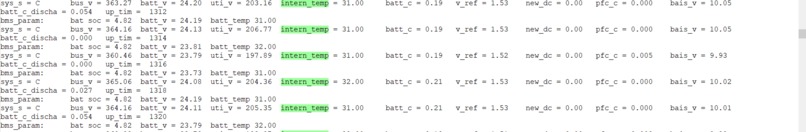 Design of Advanced Digital Pure Sine Wave Inverter/Charger – screenshot 2