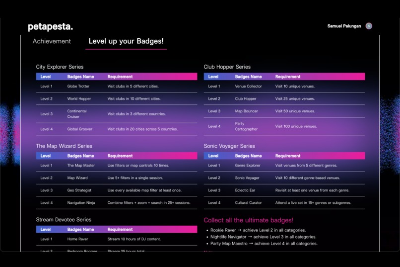 Mapping Culture and Connection Through Nightlife – screenshot 3