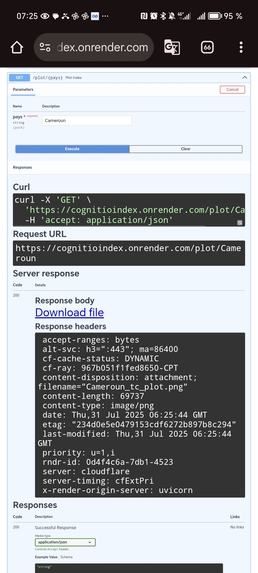 Cognitioindex – screenshot 7