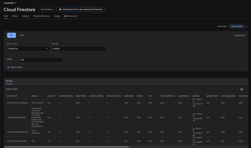 ToiletSEWA – screenshot 6