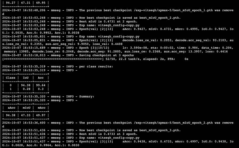 Nkrumahlands – screenshot 7
