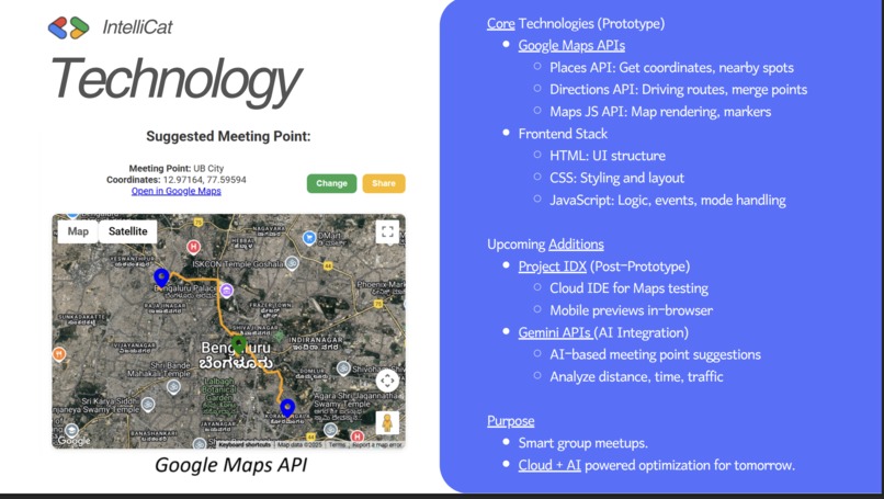 Navi meet – screenshot 5
