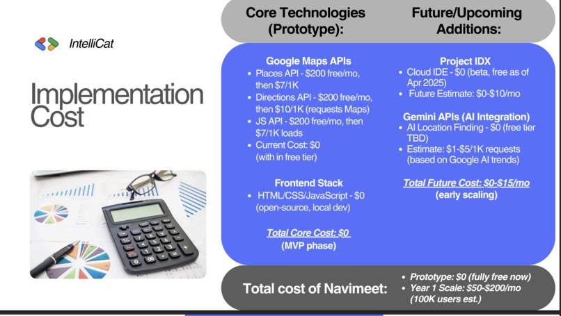 Navi meet – screenshot 6