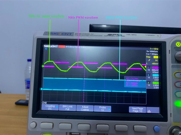 Design of Advanced Digital Pure Sine Wave Inverter/Charger – screenshot 3