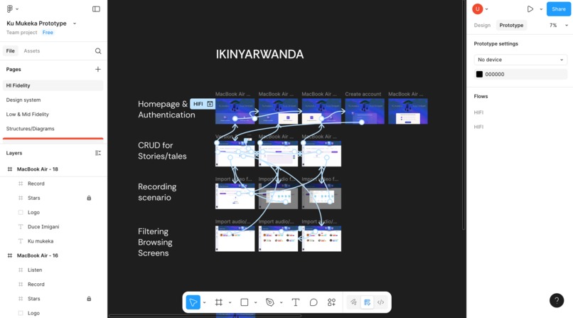 Ku Mukeka Initiative – screenshot 2