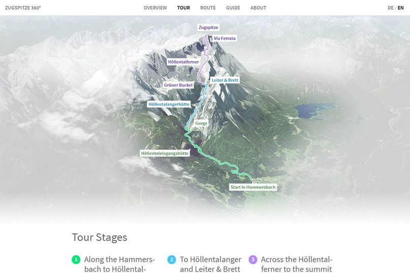 ZUGSPITZE 360° – screenshot 4