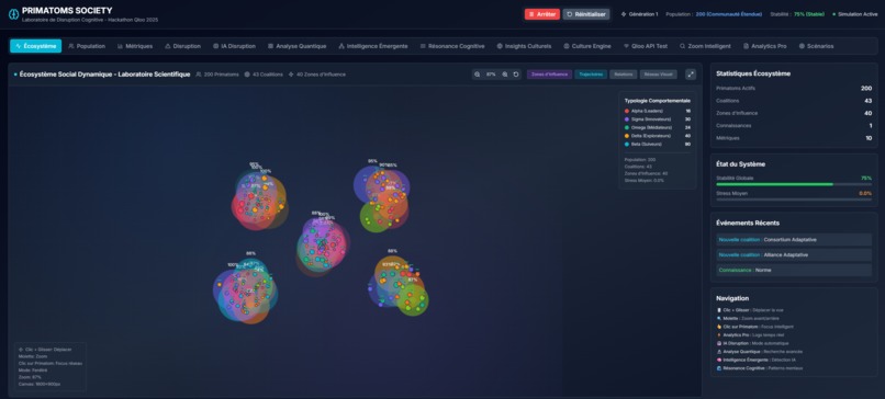 PRIMATOMS SOCIETY – screenshot 1