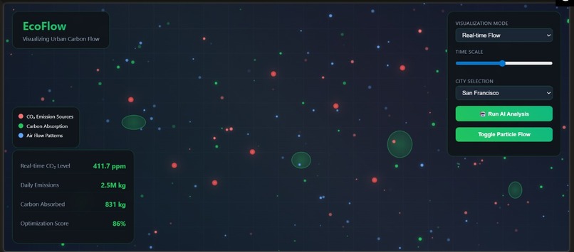 EcoFlow  – screenshot 1