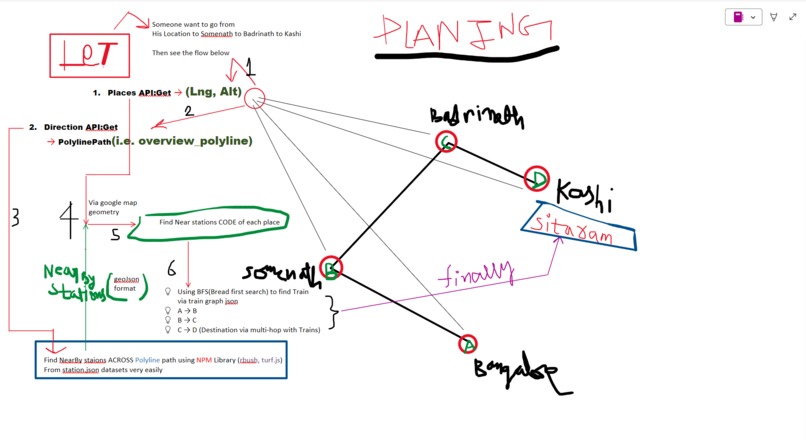 Multi-hop train finder – screenshot 6