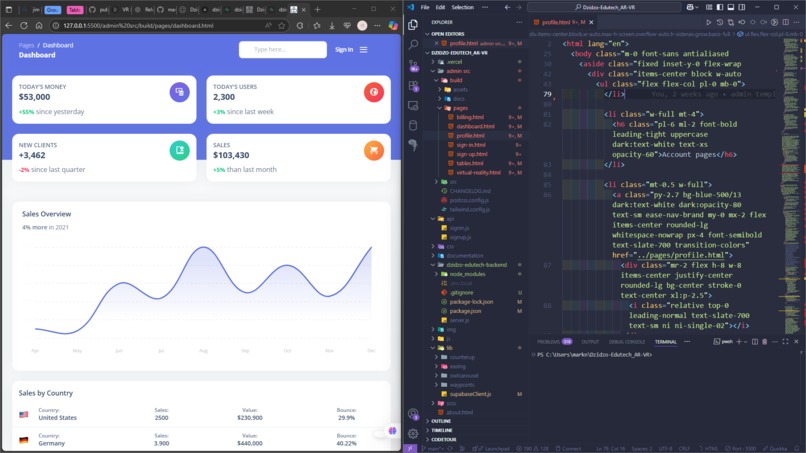 Dzidzo edutech – screenshot 9