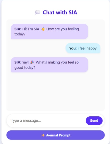 Sia-Mental Health bot – screenshot 4