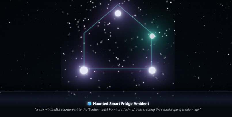 Cultural Zodiac – screenshot 5