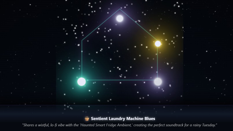 Cultural Zodiac – screenshot 6