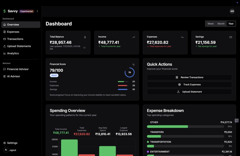 Savvy - Personal Finance Advisor – screenshot 2