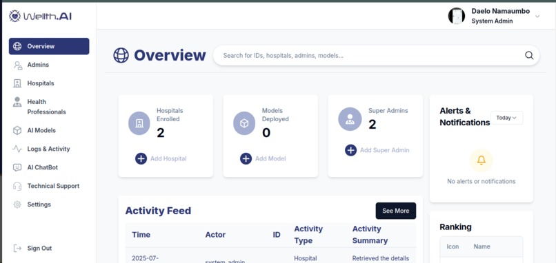  Wellth.AI – screenshot 2