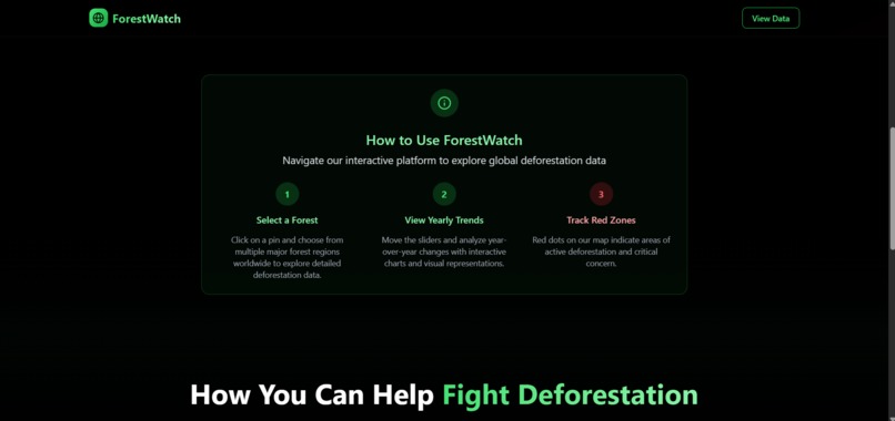 ForestWatch – screenshot 2