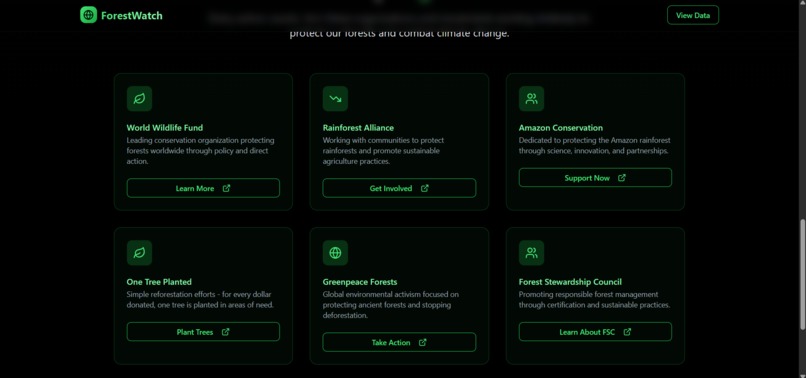 ForestWatch – screenshot 3