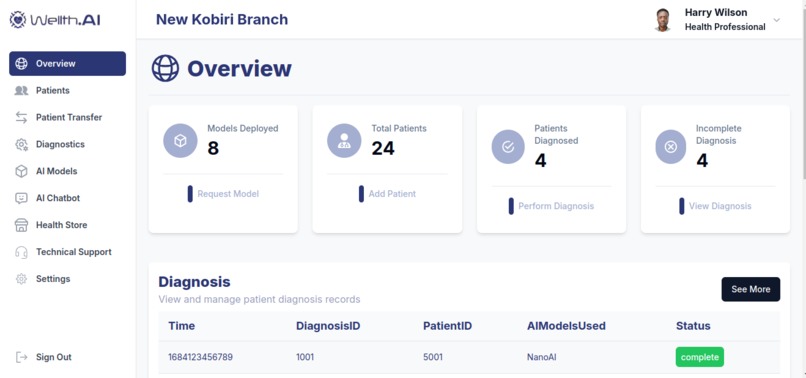  Wellth.AI – screenshot 5