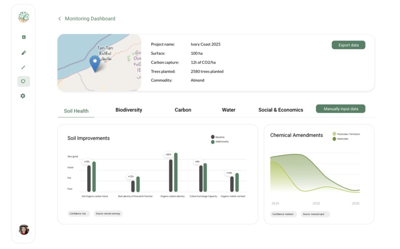 RegenWise – screenshot 4