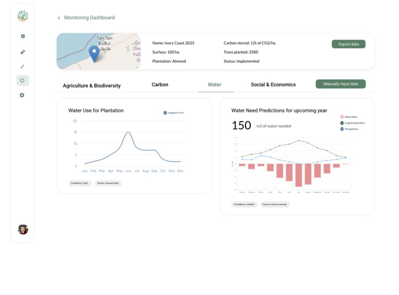 RegenWise – screenshot 5