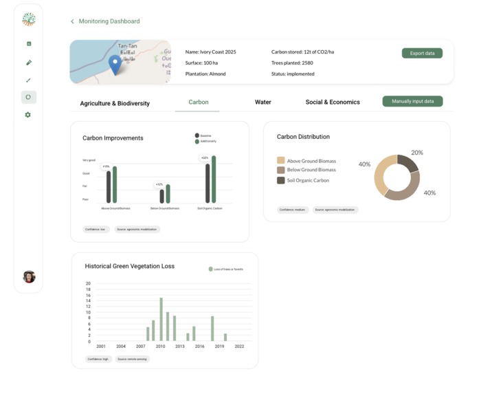 RegenWise – screenshot 6