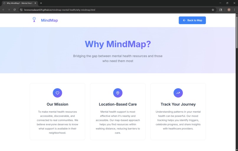 MindMap Mental Health App – screenshot 1