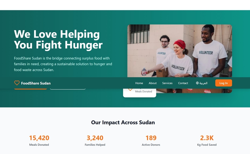 FoodShare Sudan – screenshot 1