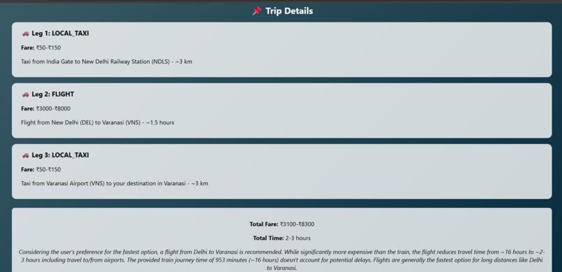 FareFlow – screenshot 4